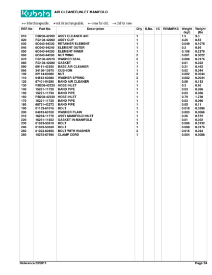 Kubota KX41-2 S Series Excavator Parts Manual - Image 12