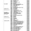 Kubota KX61-2 Excavator Parts Manual - Image 3