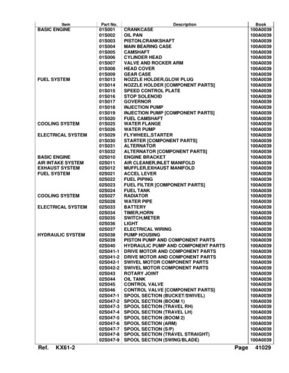 Kubota KX61-2 Excavator Parts Manual - Image 3
