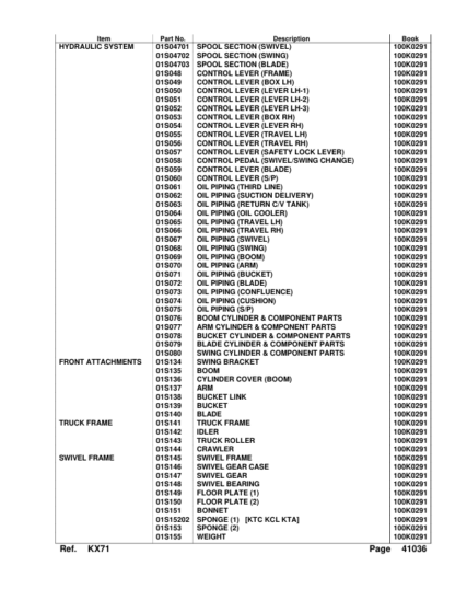 Kubota KX71 Excavator Parts Manual - Image 4