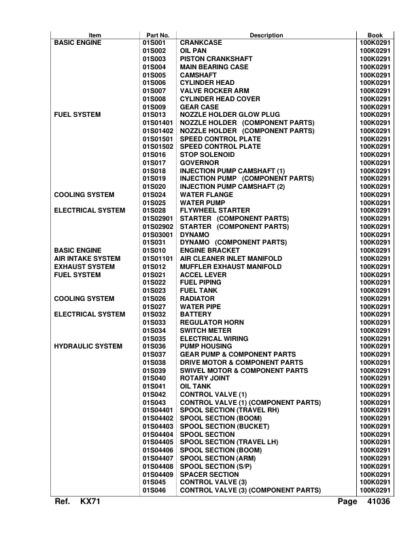 Kubota KX71 Excavator Parts Manual - Image 3