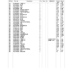 Kubota KX71 Excavator Parts Manual - Image 8