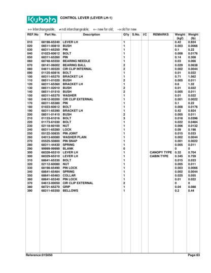 Kubota KX71 Excavator Parts Manual - Image 8