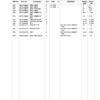 Kubota KX71 Excavator Parts Manual - Image 13