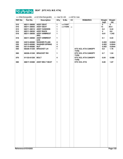 Kubota KX71 Excavator Parts Manual - Image 13