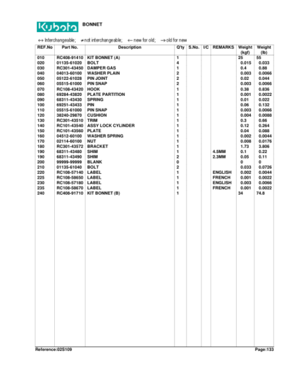 Kubota KX91-2 Excavator Parts Manual - Image 9