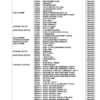 Kubota KX91-2 Excavator Parts Manual - Image 3