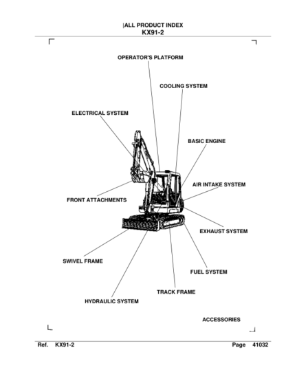 Kubota KX91-2 Excavator Parts Manual - Image 2