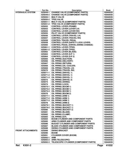 Kubota KX91-2 Excavator Parts Manual - Image 4