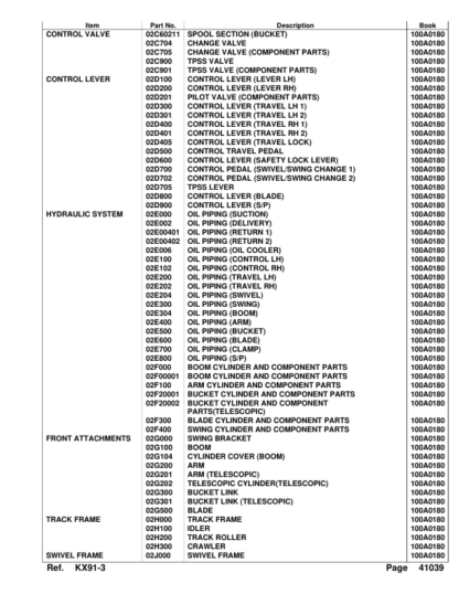 Kubota KX91-3 Excavator Parts Manual - Image 4