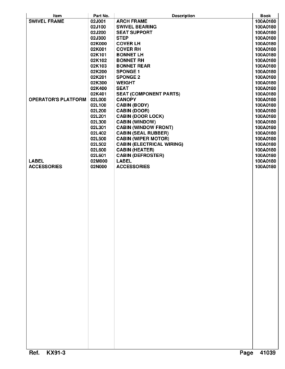 Kubota KX91-3 Excavator Parts Manual - Image 5