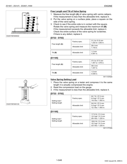 Kubota ZD18 ZD21 ZD25 ZD28 Zero Turn Mower Workshop Manual - Image 4