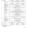 Kubota ZD18 ZD21 ZD25 ZD28 Zero Turn Mower Workshop Manual - Image 3