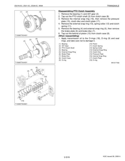 Kubota ZD21 ZD28 Zero Turn Mower Workshop Manual - Image 5