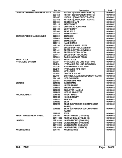 Kubota ZD21 Zero Turn Mower Without Roll Bar Parts Manual - Image 11