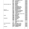 Kubota ZD21 Zero Turn Mower Without Roll Bar Parts Manual - Image 5