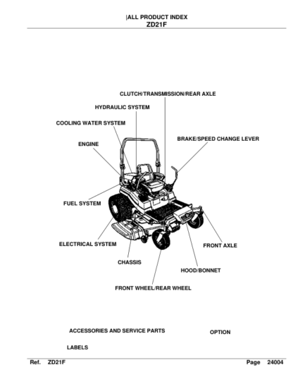 Kubota ZD21F Zero Turn Mower With Roll Bar Parts Catalog - Image 3