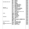 Kubota ZD21F Zero Turn Mower With Roll Bar Parts Catalog - Image 5