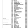 Kubota ZD28F Zero Turn Mower Parts Catalog - Image 3