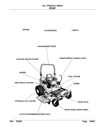 Kubota ZD28F Zero Turn Mower Parts Catalog - Image 2