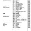 Kubota ZD28F Zero Turn Mower Parts Catalog - Image 4