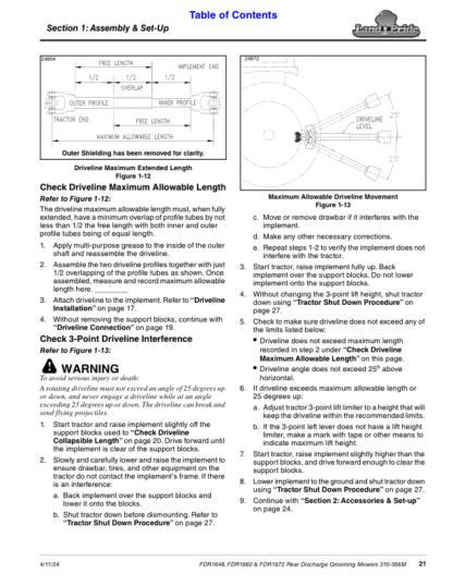 Land Pride FDR16 Grooming Mower Operator Manual - Image 6