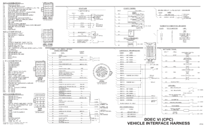 Detroit Diesel - DDEC VI - CPC Vehicle Interface Harness Schematic