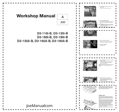 Volvo Penta D3-110 130 160 190i-B, D3-130160190A-B Workshop Manual