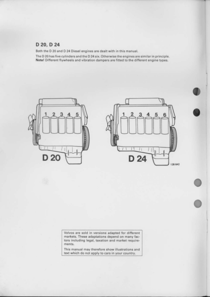 Volvo D 20 D24 Service Manual 1983 - Image 4