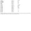 Volvo Engine 819E Service Manual - Image 6