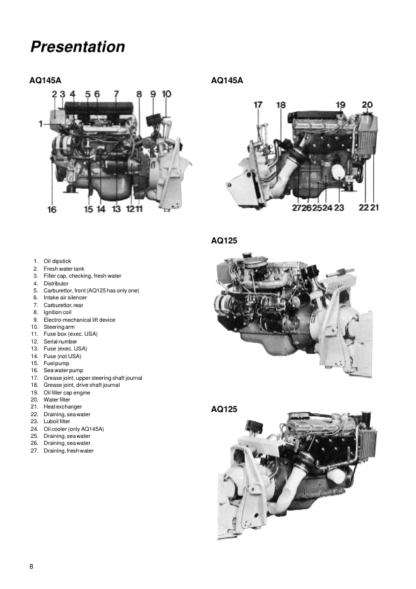 Volvo Engine AQ125 AQ145 Workshop Manual - Image 5