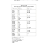 Volvo Engine B23E Service Manual - Image 10