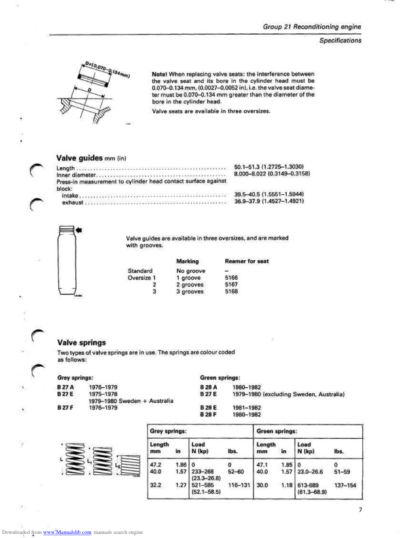 Volvo Engine B27A Service Manual - Image 8