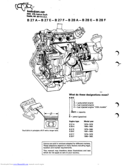 Volvo Engine B27A Service Manual - Image 3