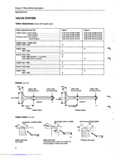 Volvo Engine B27A Service Manual - Image 9