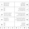 Volvo L150H Wheel Loader Parts Catalog - Image 3