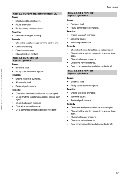 Volvo Penta 16 Liter(EMS2) Generrating Set And Industrial Engines Operators Manual_2 - Image 12