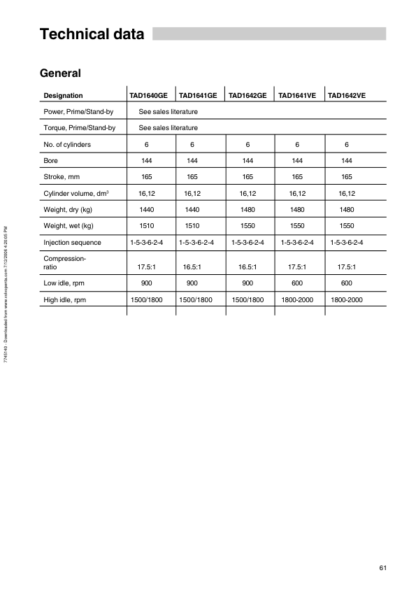 Volvo Penta 16 Liter(EMS2) Generrating Set And Industrial Engines Operators Manual - Image 11