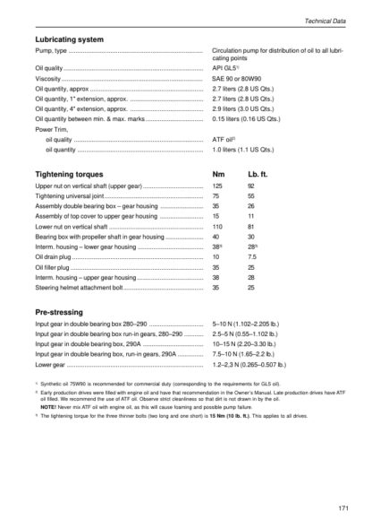 Volvo Penta 280 290-DP SP-AC, DP-ABC Drives Woskshop Manual - Image 8
