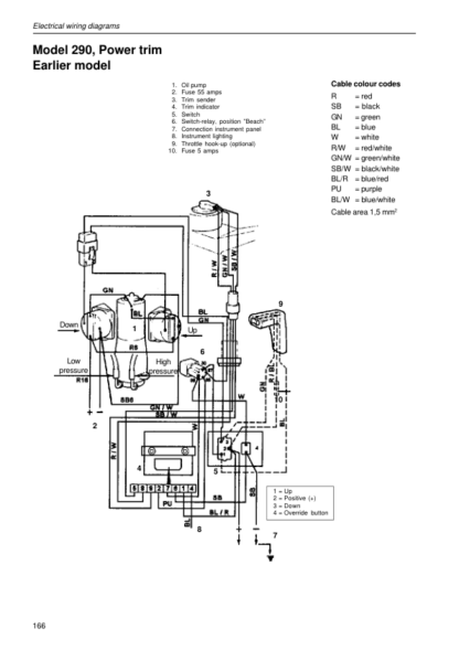 Volvo Penta 280-DP - 290-DP, SP-AB, DP-ABC Drives Workshop Manual - Image 10
