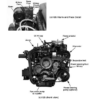 Volvo Penta 3.0 GS 4.3GL 5.0GL 5.7GS DPX Operators Manual - Image 8