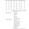 Volvo Penta 3.0GD 3.0GL Engine Workshop Manual - Image 9