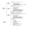 Volvo Penta 30GSMEFS- DPX415XEFS Engine Components Workshop Manual - Image 11