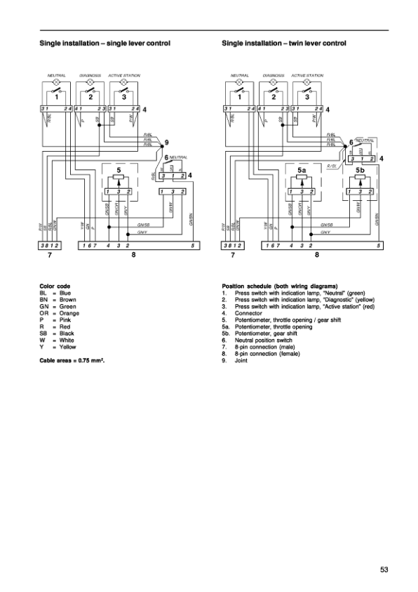 Volvo Penta 31, 32, 41, 42, 43, 300 Series Electrical System Workshop Manual - Image 10