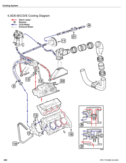 Volvo Penta 4.3GL GXi OSi-A B C D E Engine Workshop Manual - Image 10