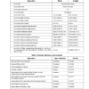 Volvo Penta 4.3GL GXi OSi-A B C D E Engine Workshop Manual - Image 8