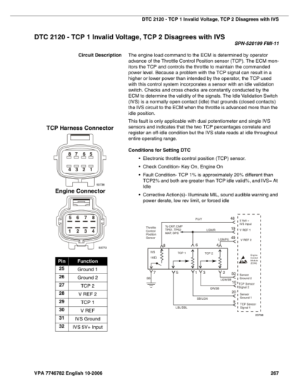 Volvo Penta 4.3GXI-F(F)- 8.1OSI-C(F) EGC Diagnostics Workshop Manual 2 - Image 10