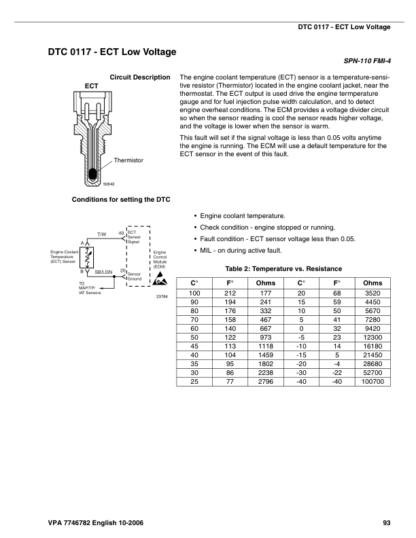 Volvo Penta 4.3GXI-F(F)- 8.1OSI-C(F) EGC Diagnostics Workshop Manual 2 - Image 12