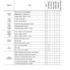 Volvo Penta 4.3GXi- 8.1GXil EFI Repair Workshop Manual - Image 7