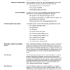 Volvo Penta 4.3GXi- 8.1GXil EFI Repair Workshop Manual - Image 11
